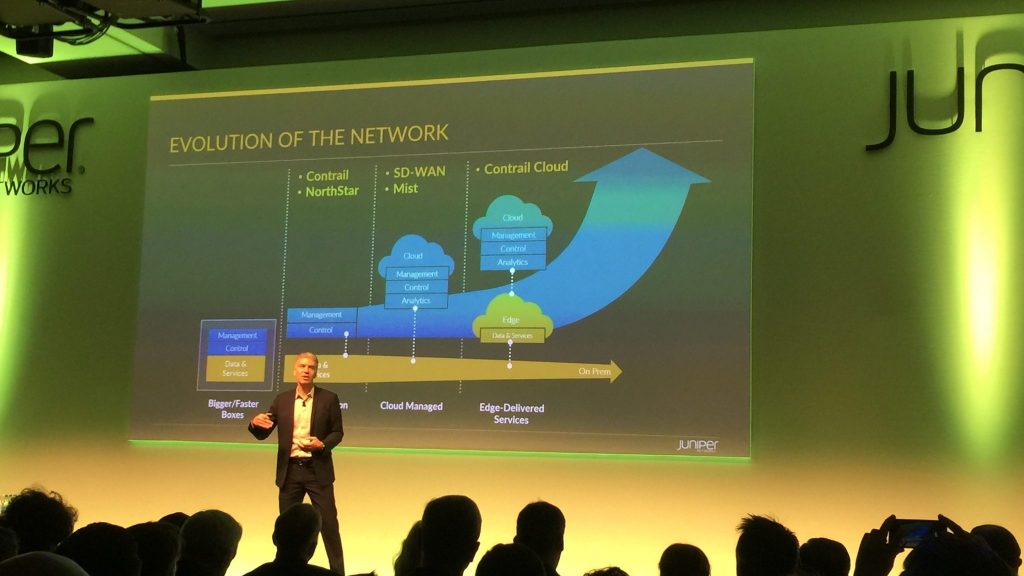 Juniper network evolution