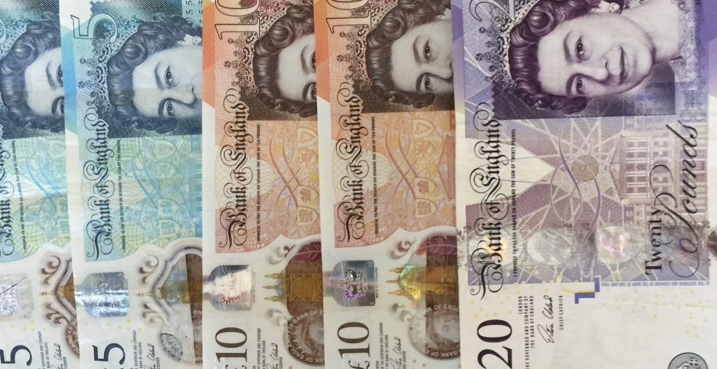 Return on Investment